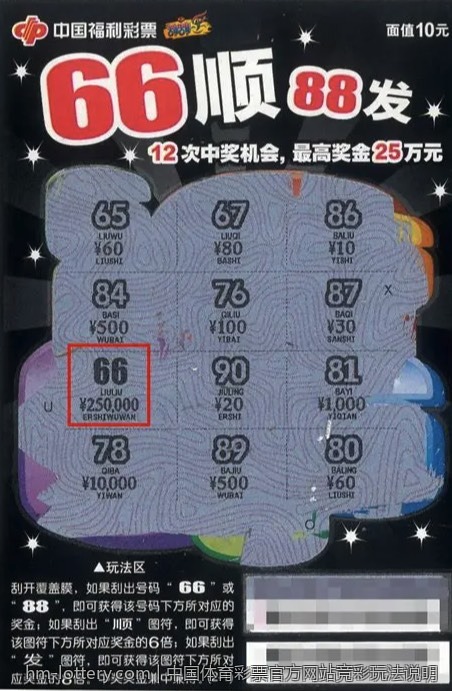 中国体育彩票官方网站竞彩玩法说明