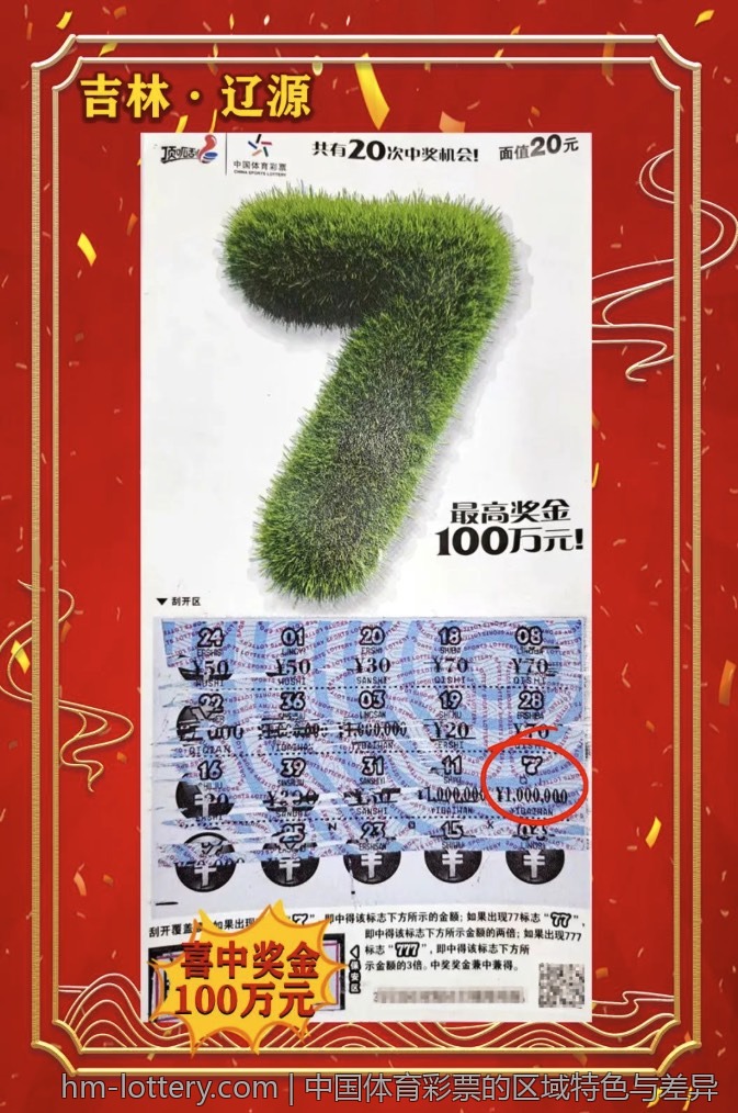 中国体育彩票的区域特色与差异