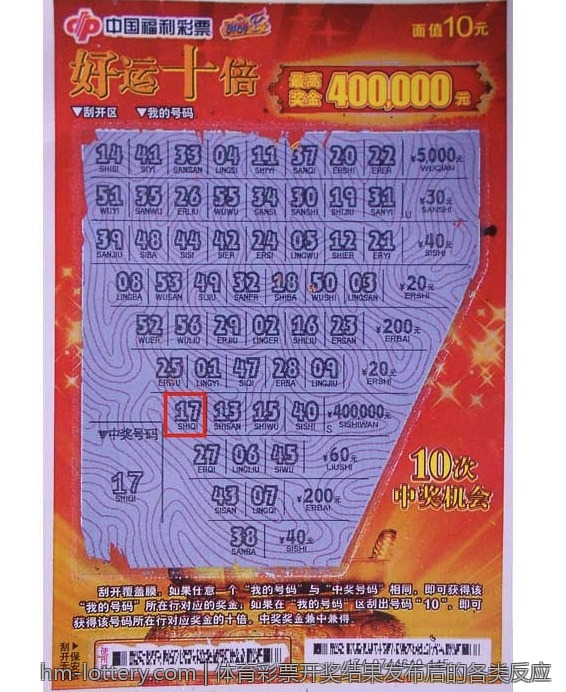 体育彩票开奖结果发布后的各类反应